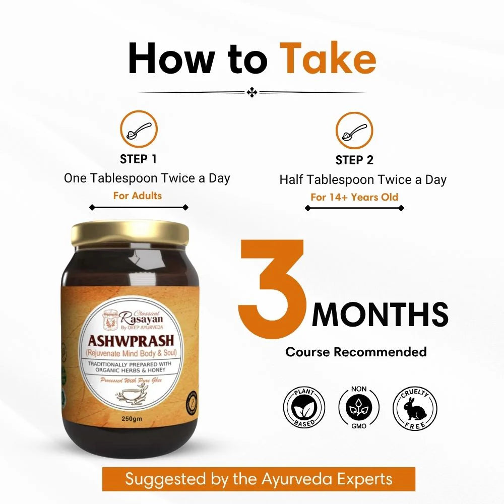 AshwPrash Best Superfood for Men & Women