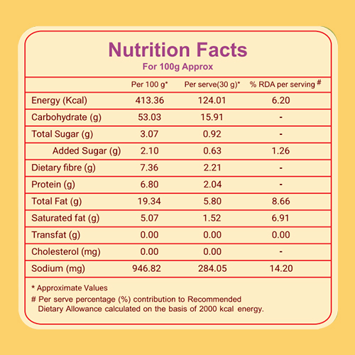 Multigrain Crisps + Quinoa Puffs + Multigrain PopsAvailable for bulk orders)